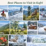 best places to visit in kufri